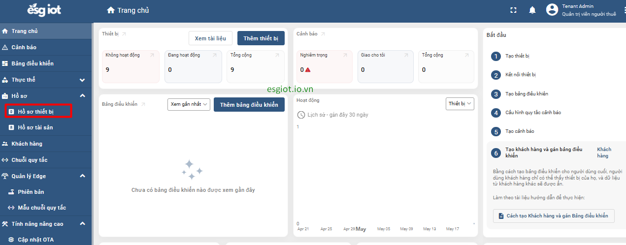 esg-iot-them-thiet-bi